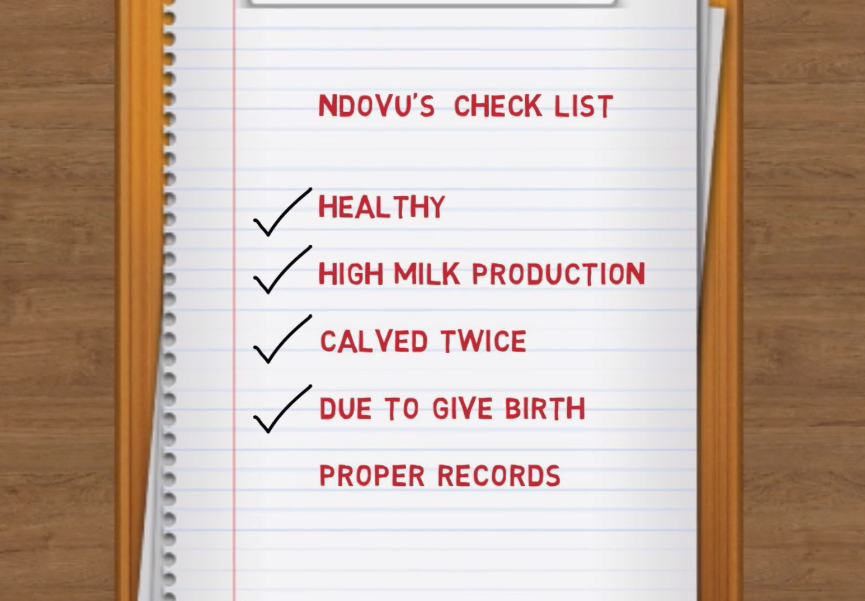 Ken timeline: ep 6 Cow checklist
