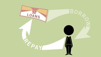 Loans borrowing