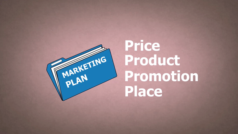 Marketing plan